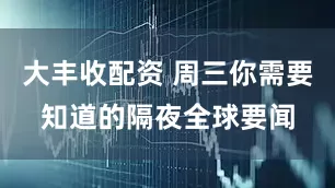 大丰收配资 周三你需要知道的隔夜全球要闻