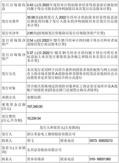 浙江荣泰电工器材股份有限公司首次公开发行股票并在主板上市招股说明书提示性公告