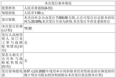 浙江荣泰电工器材股份有限公司首次公开发行股票并在主板上市招股说明书提示性公告